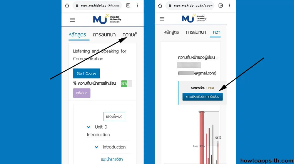 เกณฑ์การรับเกียรติบัตร mux